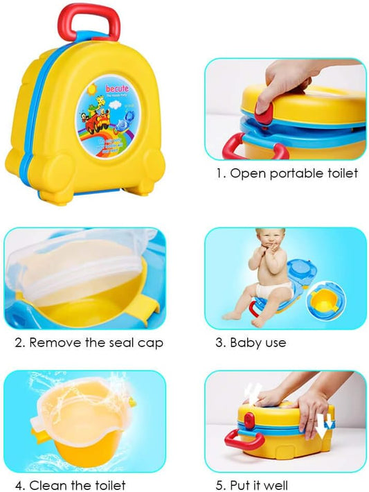 PRENOSIVA/PUTNA TUTA